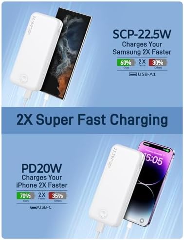Ultra-Fast Charging Portable Power Bank with Built-In Cable and AC Plug – 12,000 m Ah USB C Travel Charger for i Phone and Android Devices – Lightweight, Compact Design for On-the-Go Power Solutions