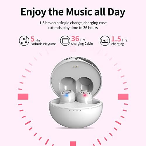 Adorable Panda-Themed Kids Wireless Earbuds – Bluetooth 5.0 with 36 Hours Playtime & IPX6 Waterproof for Active Lifestyles – 3 D Stereo Sound & Built-in Mic for Hands-Free Calling – Perfect for Children and Adults