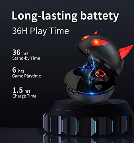 Kids’ Bluetooth 5.1 Wireless Earbuds – Adorable Waterproof Earphones with Dual Mics, 36-Hour Playtime, Hi-Fi Stereo Sound, and Gaming Mode – Perfect for Active Young Listeners and Learning on the Go