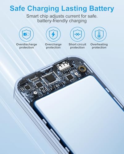 Ultra-Fast Portable Phone Charger with 12000 m Ah Capacity – All-in-One Power Bank with Integrated Cables, Wall Plug, and LED Display for i Phone, i Pad, Samsung – Essential Travel Companion for Uninterrupted Connectivity