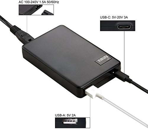 60 W USB Type-C Laptop Charger – Dual Port AC Power Adapter for Mac Book Pro, HP Spectre, Chromebook & More – Fast Charging & Universal Compatibility for All Devices – Compact Design for Travel & Home Use – Built-in Safety Microchip for Enhanced Protection