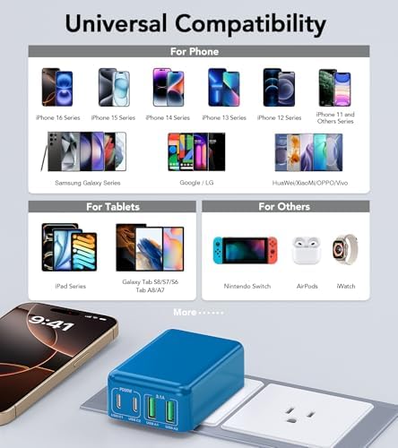 Elevate Your Charging Game with the 2 Pack Flat USB C Charger Block – 40 W Fast Charge Hub for i Phone 12-16, i Pad & Samsung Devices, Featuring 4 Ports for Simultaneous Power Delivery & Quick Charge, Sleek Light Blue Travel-Friendly Design Ideal for Home & On-the-Go Use