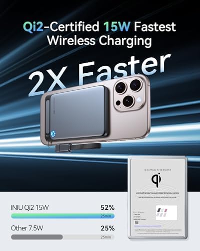 Ultra-Slim Mag Safe Portable Charger – INIU 20 W 5000 m Ah Magnetic Power Bank with Qi2 Certification, Fast Wireless Charging, Lanyard USB-C Cable & Kickstand for i Phone 12-16 – Compact Power Solution for On-the-Go Users