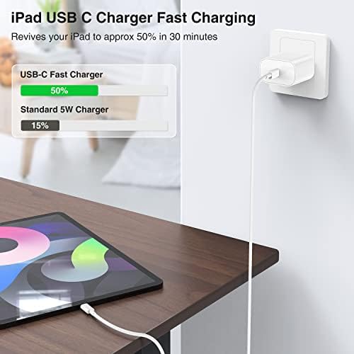 High-Speed i Phone 16/15 Fast Charger with 10 ft USB-C to C Cable – Compact Power Adapter for Seamless Charging of i Pad & Apple Devices – Versatile Charging Solution for Home, Office & Travel – Enhanced Durability & Compatibility for i Phone 16 Pro Max, i Pad Air, and More
