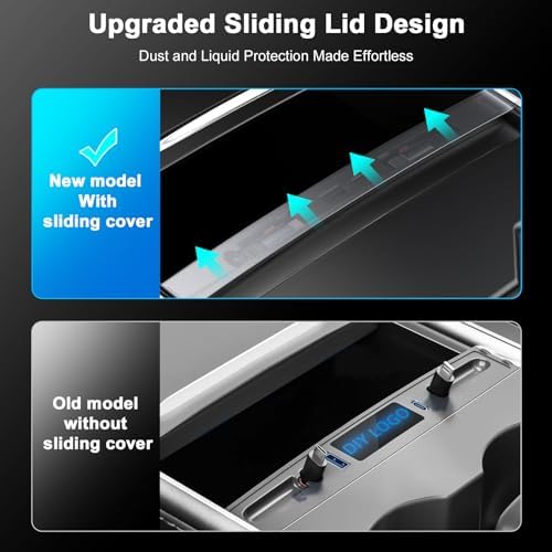 Revolutionize Your Tesla Model 3 and Model Y with Our Waterproof USB Hub – Fast Charging Docking Station for 2021-2024 Models, Multi-Port Design for Effortless Device Connectivity, Perfect Fit for Center Console (Excludes Model 3 2024) – Superior Durability and Seamless Power Solutions for Tesla Enthusiasts