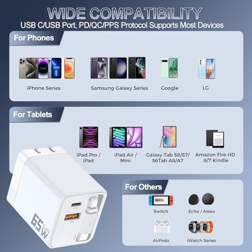Advanced 65 W Retractable USB-C Charger with Foldable Plug – High-Efficiency Fast Charging Block Featuring PD30 W & QC18 W for i Phone, Galaxy, LG, Pixel, Tablets – Compact, Travel-Friendly Design for Ultimate Convenience and Optimal Power Delivery
