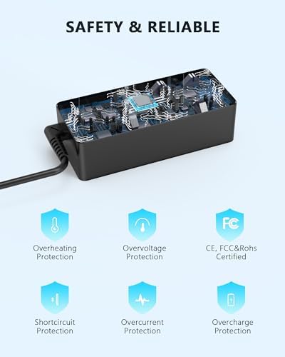 High-Performance 65 W USB-C Charger for Lenovo Think Pad Series – Fast Charging Power Adapter for T14, T16, X13, P14 s & More – Versatile AC Supply with Smart Safety Features – FCC, CE, ROHS Certified – Compatible with Multiple Generations – Ideal for On-the-Go Professionals