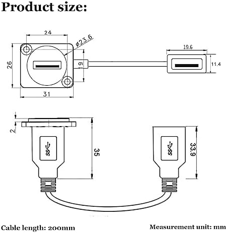 PENGLIN USB 3.0 Waterproof Socket Coupler – 2 PCS D-Type Panel Mount Female-to-Female Connector for High-Speed Data Extension, Solderless Installation, Ideal for Outdoor Use and Industrial Applications, Durable and Reliable Signal Adapter
