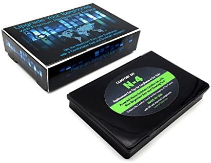 N-4 Premium Ear Tips Replacement Set for In-Ear Headphones – Versatile 6.4 mm to 7.4 mm Nozzle Compatibility with Custom Fit Memory Foam and Silicone Options, Cleaning Tool Included, Organized Storage Box for Enhanced Audio Experience and Comfort