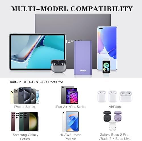 BONAI 12,000 m Ah Portable Power Bank – Ultra-Fast Charging with Dual USB-C Ports for i Phone 15/14/13/12, Galaxy Android, and i Pad – Sleek, Lightweight Design for On-the-Go Convenience and Enhanced Device Compatibility
