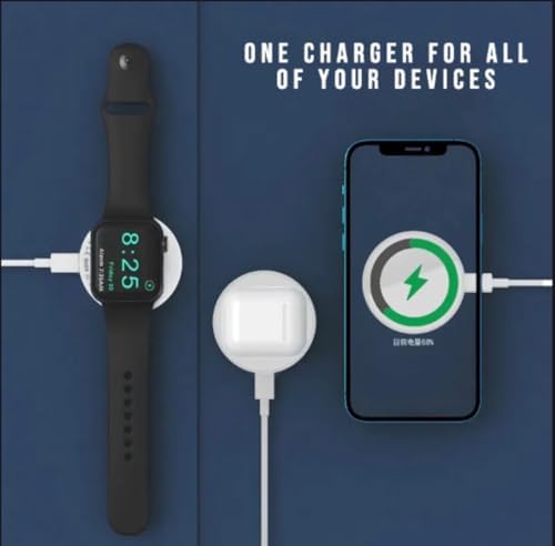 Ultimate 5-in-1 Magnetic Wireless Charging Station for i Phone 16/15/14/13/12, Air Pods Pro & All Apple Watch Series – 15 W Fast Qi-Certified Charger with Integrated Stand and Ring Holder for Effortless Power Management and Sleek Design