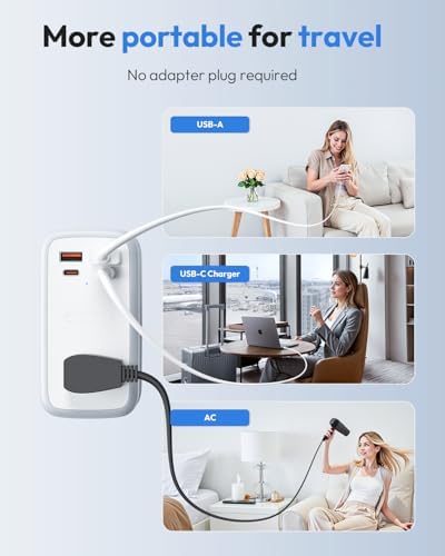 NTONPOWER GAN Ultra 65 W USB Charging Station – 7-in-1 Travel Power Strip with 3 AC Outlets & 4 USB Ports (2 USB-C) – Fast Charging Desktop Solution with 4 ft Extension Cord – Ideal for Mac Book, i Phone, and More – Compact, Durable & Versatile Power Hub for Home & On-the-Go Charging