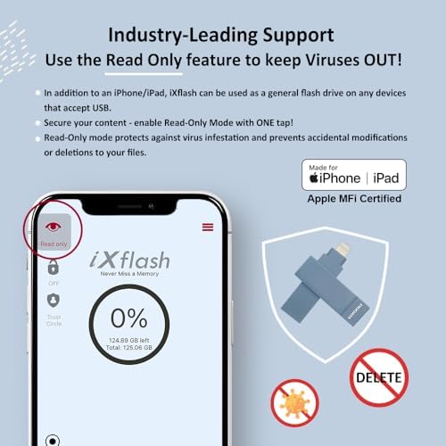 Revolutionize Your Storage with the i Xflash 256 GB Lightning Flash Drive – Apple MFi Certified USB 3.1 for i Phone & i Pad – Fast Data Transfer, Versatile Compatibility with Windows/Mac, Perfect for Hi-Res Audio and Media Backup