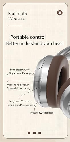 Revolutionize Your Listening Experience with Advanced Wireless Over-Ear Headphones – 60-Hour Battery Life & Superior Noise Cancellation for Immersive Sound – Ergonomically Designed for Maximum Comfort & Style, Perfect for Home, Office, and Travel Enthusiasts