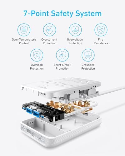 Anker 20 W Max 8-in-1 USB-C Power Strip: The Ultimate Fast Charging Station for i Phone 15/14 & Mac Book Air/Pro, Featuring 4 AC Outlets, 2 USB-A & 2 USB-C Ports, Ideal Travel & Office Desktop Charger with 5 ft Slim Cord for Enhanced Mobility and Compatibility