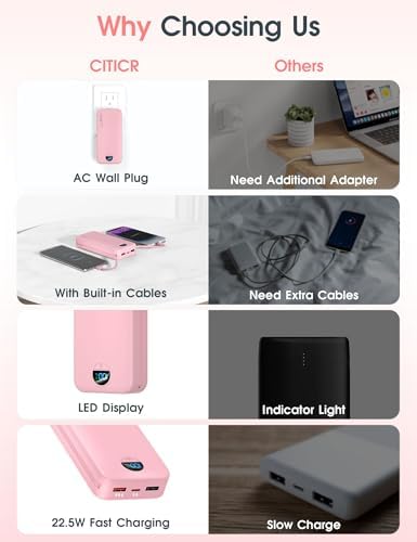 Ultra-Fast Portable Phone Charger with 12000 m Ah Capacity – All-in-One Power Bank with Integrated Cables, Wall Plug, and LED Display for i Phone, i Pad, Samsung – Essential Travel Companion for Uninterrupted Connectivity