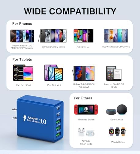 50 W Dual Type C Fast Charging Power Adapter 2-Pack – High-Performance USB-C Charger for i Phone, Samsung, i Pad, and Nintendo Switch – 5-Port Multi-Device Charger for Home and Travel – Compact, Safe, and Reliable Charging Solution