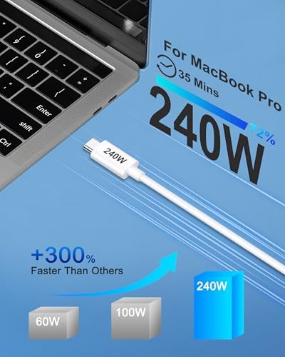 Rapid Charge 70 W USB-C Power Adapter for Mac Book Air & Pro – Compact, Lightweight Design with 6 FT Cable, Unmatched Compatibility with All USB-C Devices, Advanced Ga N 3.0 Technology for Maximum Efficiency, Perfect for Professionals and Travelers Seeking Fast Power Solutions