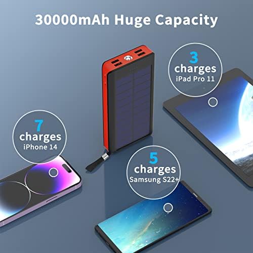 BONAI 30000 m Ah Portable Power Bank – High-Capacity External Charger with Dual USB Outputs, Built-in Flashlight & 8-Pin Cables for Fast Charging on the Go – Ideal for i Phone, Android, and i Pad Users – Reliable Power Solution for Travel and Daily Use in Green
