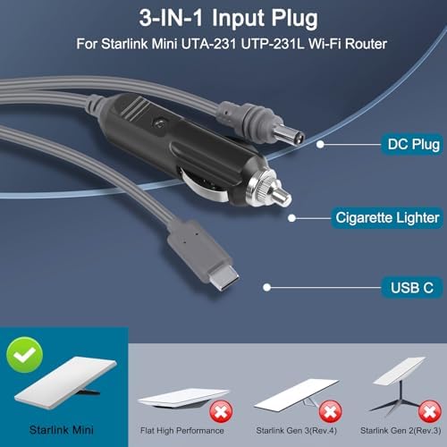 Ultimate 3-in-1 DC Charging Cable for Starlink Mini – 18 FT Extra Long Power Cord with Barrel Plug, USB-C & DC Connectivity – Superior Durability, Enhanced Charging Speed & Outdoor Compatibility for All Your Devices