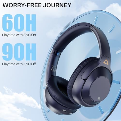 Lavales Bluetooth 5.2 Over-Ear Headphones with Hybrid Active Noise Cancellation – Perfect for Travelers and Professionals Seeking 90-Hour Battery Life, Unmatched Comfort & Versatile Wired/Wireless Audio Connectivity