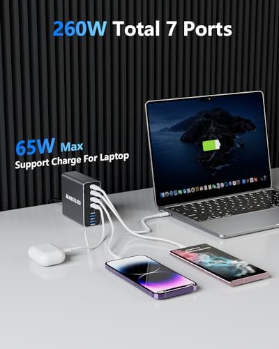 Revolutionary 7-Port Ga N USB C Charging Hub – 65 W High-Speed Aluminum Alloy Power Station for Mac Book Pro, i Pad Pro, i Phone & More – Stylish Purple Multi-Device Charger for Ultimate Efficiency and Portability