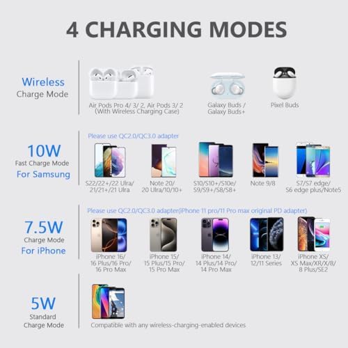 Yootech 10 W Fast Wireless Charging Pad with Quick Adapter – Effortless Charging Solution for i Phone 16 Series, Samsung Galaxy S22/S21/S20 & Air Pods Pro 2 – Sleek Design with Advanced Safety Features for Home and Office Use