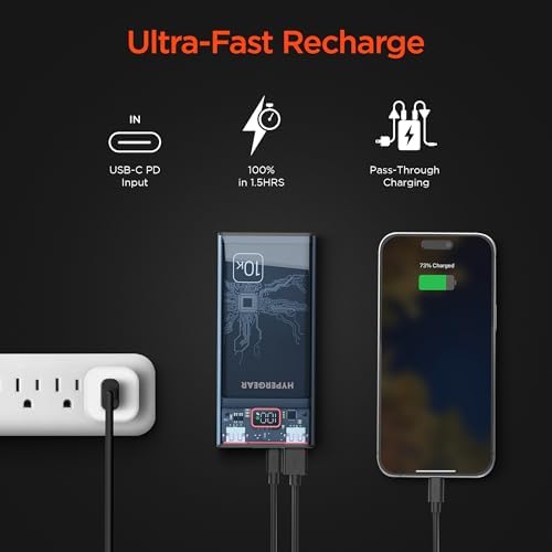 Ultra-Fast Hyper Gear 10,000 m Ah Power Bank – High-Performance Portable Charger with 3 USB Ports, 20 W USB-C Power Delivery, Slim Design with LED Display, Optimized for i Phone 16/15, Galaxy 23, and More Devices – Enhanced Speed and Universal Compatibility