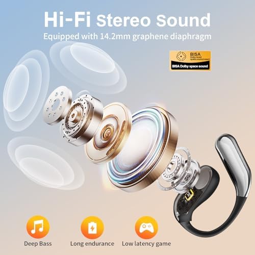 Revolutionary AI Translation Earbuds with Touch Interface – Instant 144 Language Real-Time Communication for Travelers, Professionals, and Language Enthusiasts – Bluetooth-Enabled for i OS & Android Devices – Lightweight, Ergonomic Design with Extended Battery Life and Advanced Noise-Cancellation for Clarity in Every Conversation
