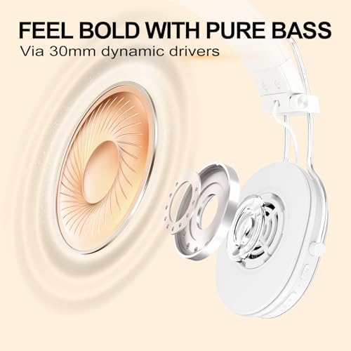 Premium Bluetooth On-Ear Headphones with Active Noise Cancellation: Exceptional Hi-Res Audio Experience, Up to 55 Hours Battery Life, Ultra-Lightweight Comfort, Foldable Design for Effortless Travel, Enhanced Device Compatibility for Home and Office, Elegant White Aesthetic