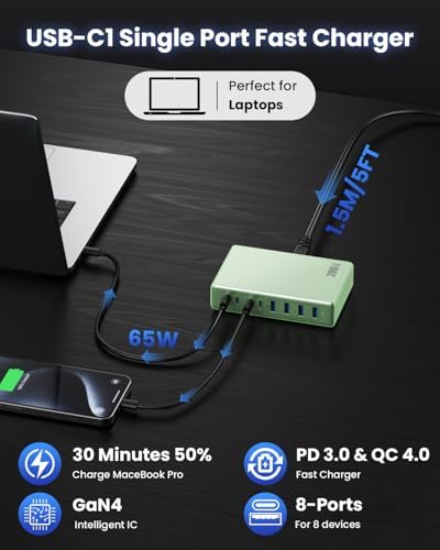 200 W Ga N IV USB-C Charging Hub: 8-Port Fast Charging Station with PD 65 W for Laptops, i Phones, i Pads, and Steam Deck – Compact & Efficient Power Adapter in Striking Red for Ultimate Device Versatility
