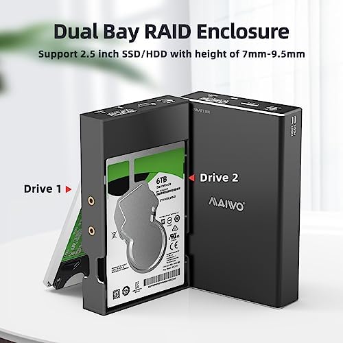 MAIWO Dual Bay RAID Hard Drive Enclosure for 2.5-Inch SATA SSDs and HDDs – USB 3.1 Gen 2 (10 Gbps) with Versatile RAID Modes (0/1/JBOD/PM) – 16 TB External Storage Solution in Durable Aluminum – Optimal Performance for Professionals and Gamers