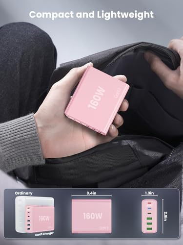 Efficient 160 W Multi-Device USB Charger: 6-in-1 Fast Charging Station with 65 W Type-C Port for Laptops, USB-A & USB-C Compatibility for Mac Book, i Pad, i Phone, Samsung – Ideal for Home and Travel Power Needs