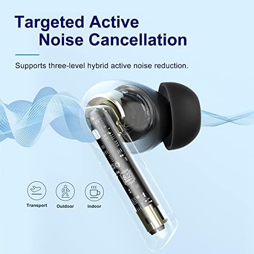 QCY HT05 Active Noise Cancelling Wireless Earbuds – Bluetooth 5.2 Headphones with 30-Hour Playtime, AI-Enhanced Call Clarity, 6 Mics, Anti-Wind Noise, and Customizable EQ App for Tailored Sound Experience