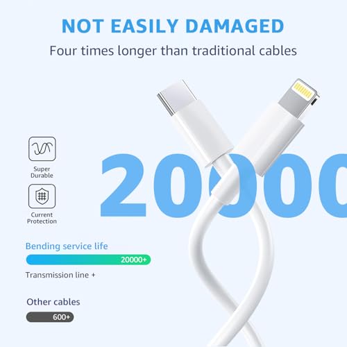 Premium Lightning Cable Set for Apple Devices – 2-Pack (3 FT & 6 FT) USB C to Lightning Charger Cords for i Phone 14, 13, 12, 11 Pro Max, XR, XS, X, 8, 7, 6 Plus, SE & i Pad – Fast Charging & Durable Car Charging Solution for On-the-Go Power