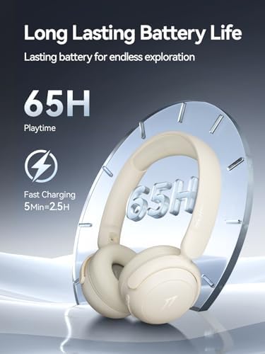 Elevate Your Audio Experience with 1 MORE HQ20 Wireless On-Ear Headphones – Lightweight, Foldable Design for Ultimate Portability – 65 Hours of Impressive Playtime Perfect for Students and Travelers – Enjoy Safe Listening at 85 d B Volume with Noise-Canceling Technology – Seamless Bluetooth Connectivity for Android and i OS Devices – Integrated Microphone for Effortless Call Management – Durable Build with a Sleek Black Finish Ideal for Extended Use – Your Go-To Headphones for School, Travel, and Leisure Activities – Discover Unmatched Comfort and Quality Today!