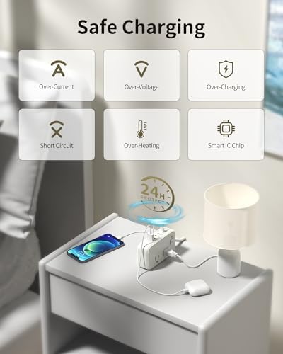 Effortless Power: 65 W USB Charging Station with Surge Protection – 5 FT Flat Extension Cord for Travel, Home, Office & School – Multi-Device Charging Hub for Fast, Safe Energy Delivery – Lightweight & Compact Design for Ultimate Portability