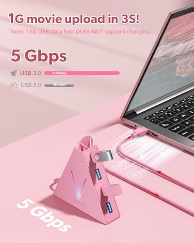 Elevate Your Connectivity with the Stylish Pink USB C Hub – 4 USB 3.0 Ports and 2 FT Extension Cables for Seamless Integration with i Pad Pro, Mac Book Pro, Surface & More – Ultimate Performance Meets Chic Design!
