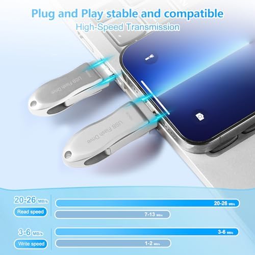 Unleash Your Data with DEZOBYTE 256 GB USB C Flash Drive – Ultimate Photo Storage & High-Speed Transfer for Android Devices and Computers – Compact Thumb Drive for Effortless File Management On-the-Go!