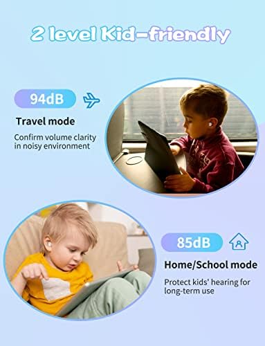 Charming Bluetooth Earbuds for Kids – Waterproof Noise-Cancelling In-Ear Headphones with Adorable Pig and Cat Designs – Comfortable Stereo Sound Perfect for Young Music Lovers and Learning – Durable, Easy-to-Clean Wireless Headset with Broad Device Compatibility – Engage Your Child’s Audio Experience with Fun and Functionality