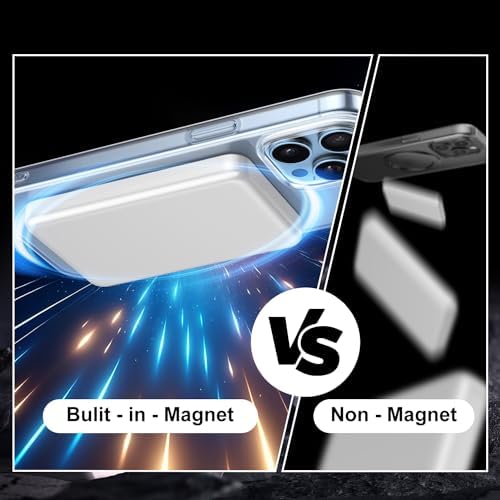 Mag Safe Magnetic Ring Stickers – Dual Pack for Superior Wireless Charging and Secure Mounting – Sleek Blue Titanium Design – Universal Compatibility for All Mag Safe Devices – Effortless Grip and Enhanced Mobile Efficiency – Elevate Your Smartphone Experience Now!
