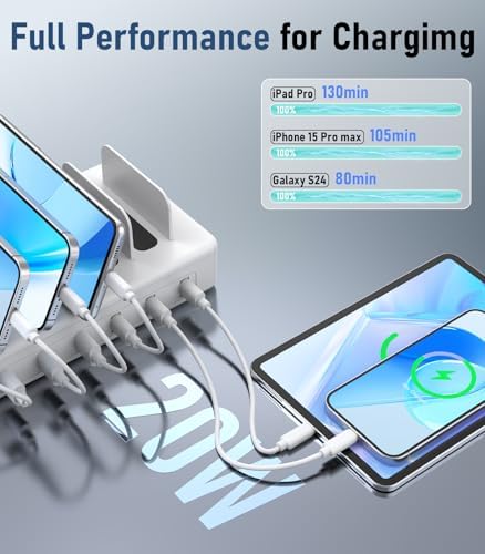 Ultimate 96 W Multi-Device Charging Station – Creative Design’s 6-Port USB-C Hub with 3 PD 20 W Fast Charging Ports for Phones, Tablets, and E-Readers – Streamlined Organization, Enhanced Safety Features, and Universal Compatibility for Your Tech Essentials