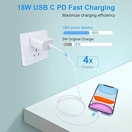 15 W Fast Wireless Charging Pad for Android Devices – Optimal Charging Station for Motorola Moto G Power 2025, razr+, G Stylus 5 G 2024, and Samsung Galaxy S25 Ultra with 18 W Adapter – Sleek Design, Enhanced Compatibility, and Safe Charging Technology