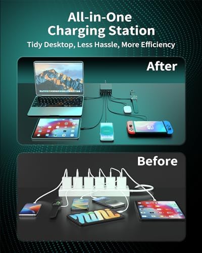 MSTJRY 130 W Ga N Fast Charging Station: Compact 6-Port USB-C Charger for Mac Book, i Phone 16/15/14/13 Pro Max & Galaxy Devices – Efficient Multi-Device Power Hub with Enhanced Speed and Portability