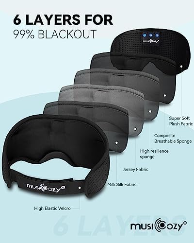 Transform Your Sleep Experience with the MUSICOZY Bluetooth Sleep Mask – Premium Wireless Eye Cover Featuring Built-In Earbuds for Ultimate Comfort, Perfect for Side Sleepers, Office Relaxation, and Travel – Advanced Bluetooth 5.4 Connectivity for Effortless Pairing and High-Quality Sound, Ideal Tech Gift for Anyone Seeking Restful Slumber.