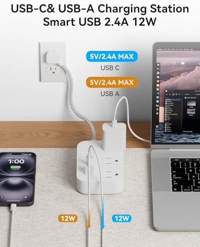 Compact PD 20 W USB C Travel Power Strip with Flat Plug Design, 3 AC Outlets & 3 USB Ports for Rapid Charging – Ideal Cruise Ship Essential & Versatile Charging Station for i Pad Pro, i Phone, Samsung Devices – 3 FT Short Extension Cord for Convenient Use