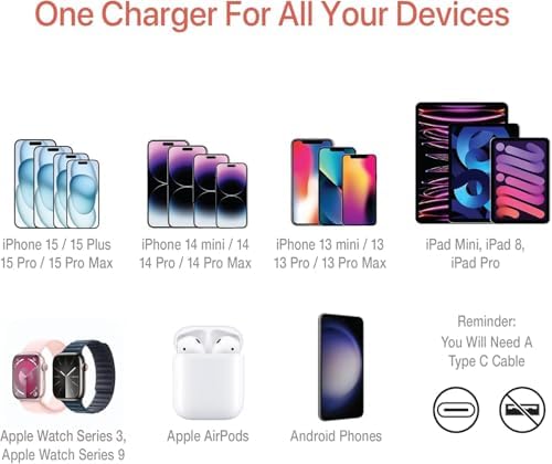 BLACK+DECKER Ga N PD 20 W USB-C Wall Charger – High-Efficiency Fast Charging Block for i Phone 16/15 & Universal USB-C Devices – Perfect for Home, Office, and On-the-Go with Advanced Safety Mechanisms