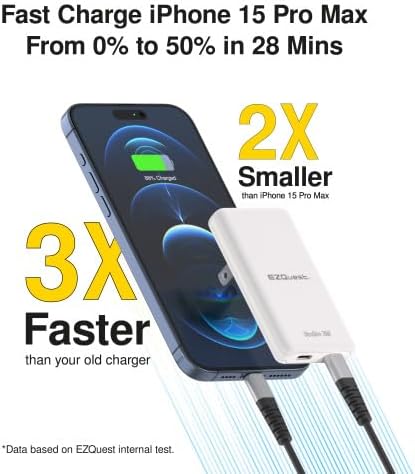 EZQuest Ultra Slim 70 W Ga N II Dual USB-C PD Wall Charger – High-Efficiency Fast Charging with Intelligent Power Allocation – Compact & Foldable Design Perfect for Travel and Home Use – Enhanced Safety Features with Over-Voltage Protection – Sleek Black Finish for Modern Aesthetic and Universal Device Compatibility – Your Ultimate Charging Solution for Smartphones, Tablets, and Laptops