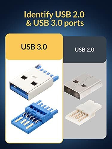 Transform Your Connectivity with the Ultimate 6 in 1 USB C Hub – 100 W Power Delivery, 4 K HDMI, Ethernet, and Dual USB 3.0 Ports for Unmatched Speed and Versatility – Perfect for Gamers, Professionals, and On-the-Go Users!