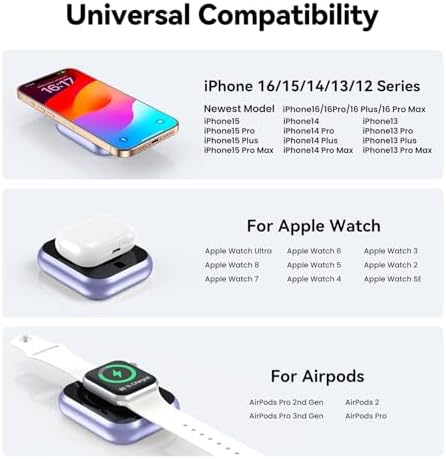 Compact 3-in-1 Mag Safe Power Bank – 10,000 m Ah Magnetic Charger with 22.5 W PD Fast Charging for i Phone 16/15/14/13/12, Apple Watch & Air Pods – Ultimate On-the-Go Charging Solution with Enhanced Safety Features and Dual Device Support